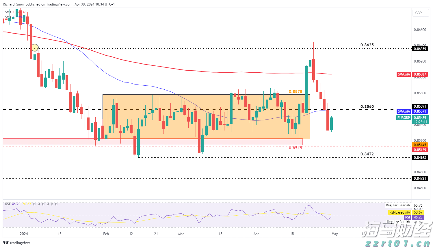 港南区新塘镇签约3个设施农业项目